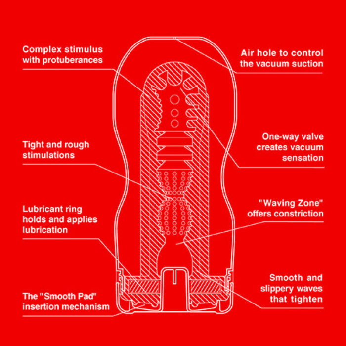 Masturbaator Tenga deep throat - Image 2