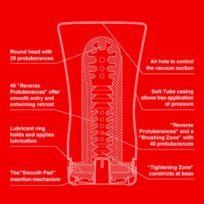 Masturbaator Tenga soft tube - Image 2